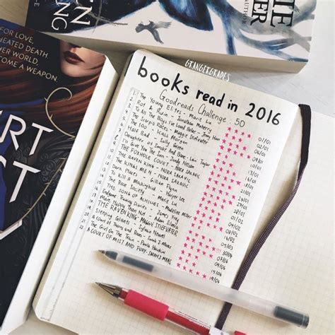 Creative Bullet Journal Ideas For Book Lovers