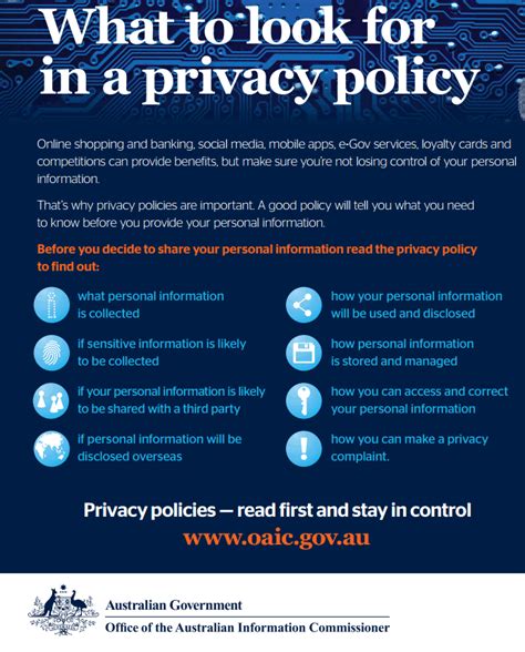 Privacy Policy Of Health Hq Medical Practice Southport Gold Coast