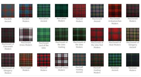 Scottish Made Wool Kilts 500 Tartans Available Highland Kilt Company