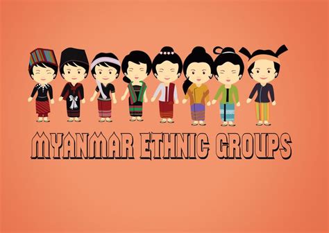 Pin On Myanmar Ethnic Groups