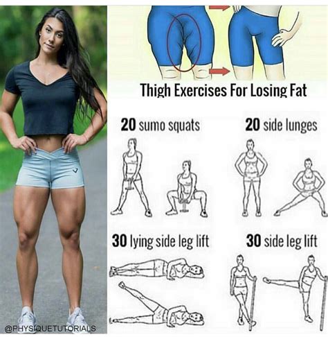 Loading Thigh Exercises Workout Programs Daily Workout