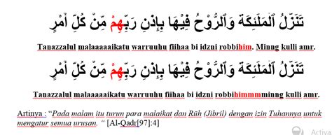 Contoh Idzhar Dalam Surat Al Baqarah Contoh Iqlab Dalam Al Quran