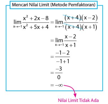 Definisi limit fungsi aljabar limit suatu fungsi aljabar, f(x) misalnya faktorisasi faktorisasi dilakukan jika nilai tidak dapat dicari langsung dengan substitusi (muncul. Contoh Soal Matematika Faktorisasi - BangSoal