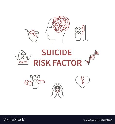 Suicide Risk Factor Royalty Free Vector Image Vectorstock