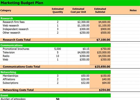 Download 31 25 Sample Budget Plan For Small Business