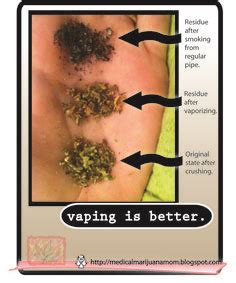 Vaping temperature chart celsius bedowntowndaytona com. 20 Best Vaporize images | Vaporise, Vaporizer, Vape