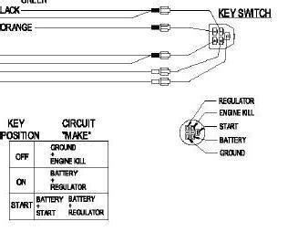 Usually, you can unhook the killswitch from its's housing near the lawnmower brake to replace a microswitch kill switch you need to disconnect the ignition wires and undo the microswitch. Exmark Lazer Z Ignition Switch Wiring Diagram