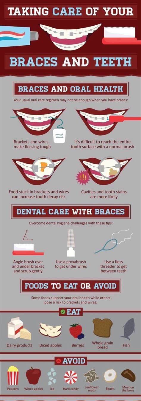 Sticky foods adhere to brackets, wires, and teeth that are hard to clean. How To Eat With Braces And Bite Blocks - arxiusarquitectura