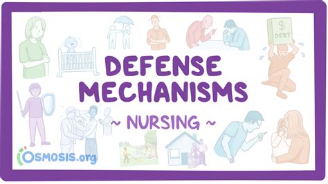 Defense Mechanisms Nursing Osmosis Video Library