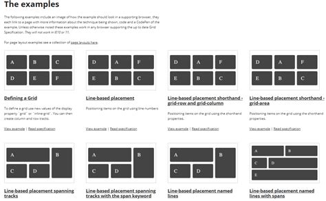 A Complete Guide To Ui Grid Layout Design