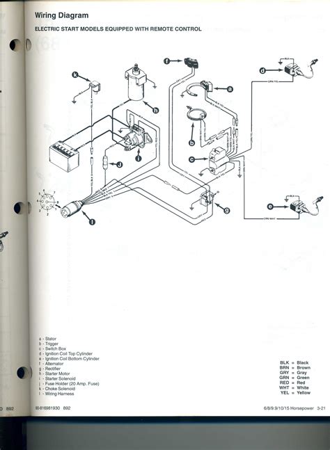 Qanda 1988 Mercury 99 Hp Engine Electrical Schematic And Wiring Diagrams