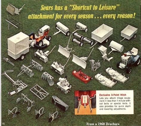 Images Old Sears Garden Tractor Attachments And Review Alqu Blog