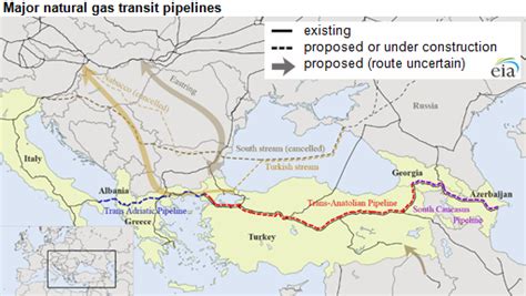 Natural Gas Pipelines Under Construction Will Move Gas From Azerbaijan