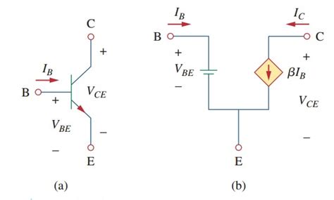 Check spelling or type a new query. Transistor : Fungsi Transistor dan Cara Mengukur ...