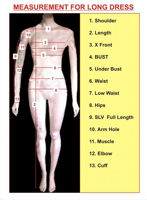 Learn how to accurately measure various clothing items from jeans, skits, dress shirts to shoes, glasses and purses. Measurement Chart for Women's Tailoring - Instruction for ...