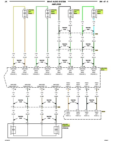 2003 Jeep Liberty Stereo Wiring Diagram