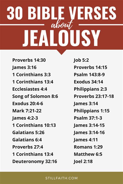 143 Bible Verses About Jealousy Kjv