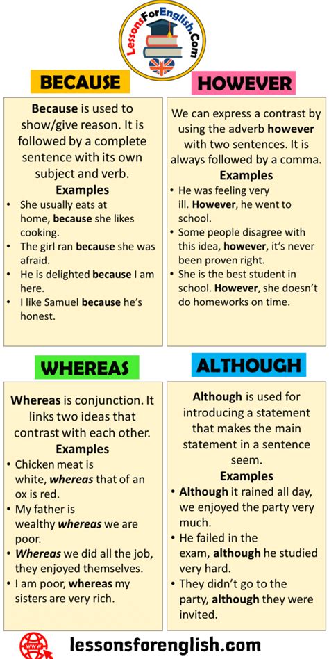 How To Use Although Because Whereas And However Lessons For English