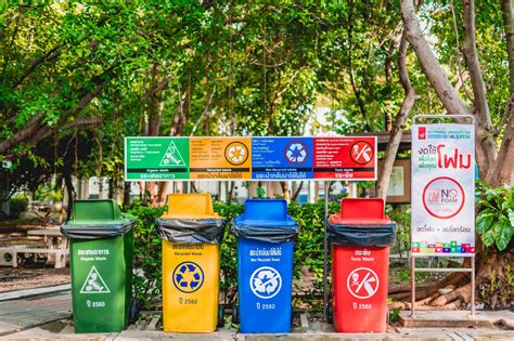 Kmutt Waste Management Policy Sustainability Kmutt