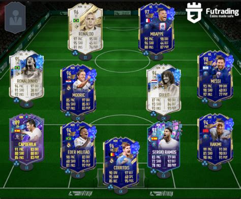 5 Best Formations In Fifa 23 Updated Meta Futrading