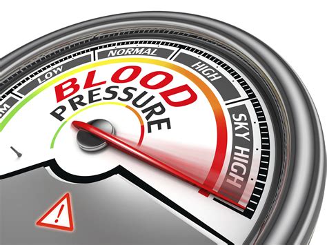 Heart Health And Blood Pressure What Really Works