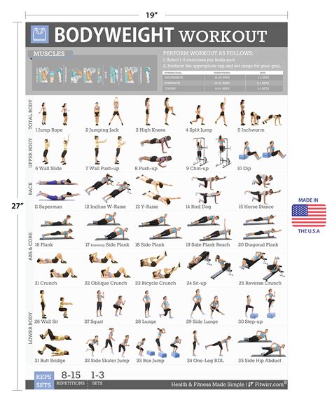 Bodyweight Exercise Poster Total Body Fitness Laminat