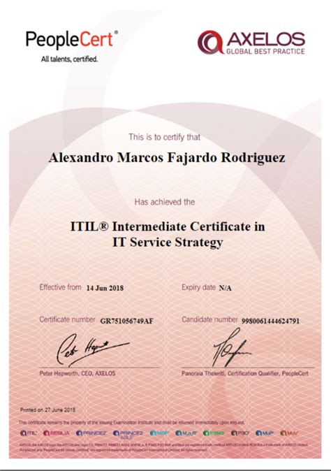 Got Itil Intermediate Certificate In It Service Strategy
