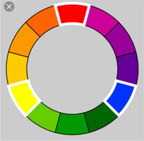 imagen de escala de colores primarios - Brainly.lat