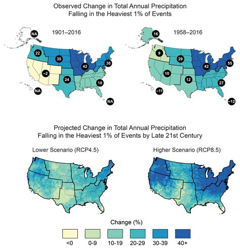 Our Changing Climate Fourth National Climate Assessment