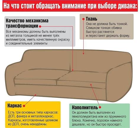 How To Choose A Sofa