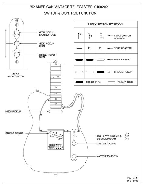 Free Audio Service Manuals Free Download Fender 52 Telecaster Switch