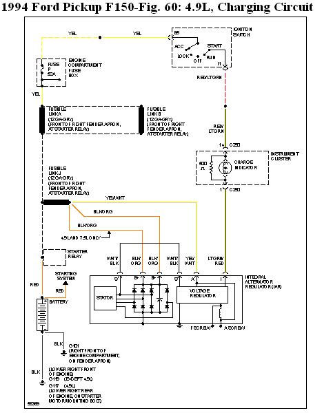 The cat five wiring alternator wiring diagram for 1985 ford f 150 will likely be your starting point to making and environment your first community, and additionally, you will obtain that its going to be a lot less expensive than heading out to purchase youre a readymade network cable. DIAGRAM 86 F150 2g Alternator Wiring Diagram FULL Version HD Quality Wiring Diagram - HUNTISH ...