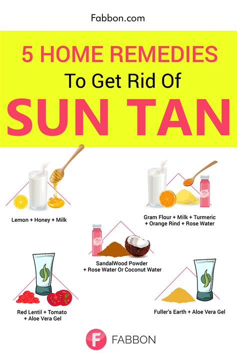 Find Out The 5 Best Natural Home Remedies To Get Rid Of Sun Tan Best