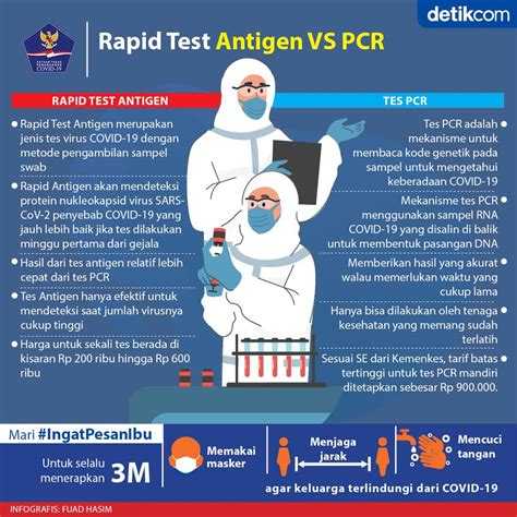 They are quick to implement with minimal training, offered significant cost advantages. Ini Bedanya Rapid Test Antigen dan PCR. - Info Purwokerto