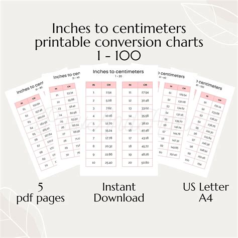 Inches To Centimeters Conversion Chart 1 100 Imperial To Metric Cheat