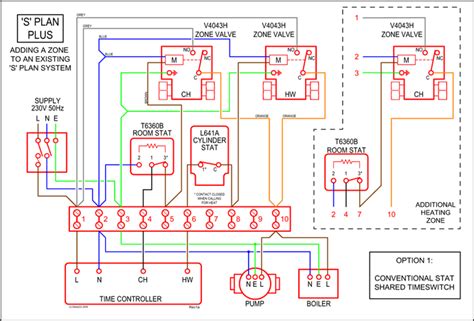 Electrical Load Center Wiring Diagrams