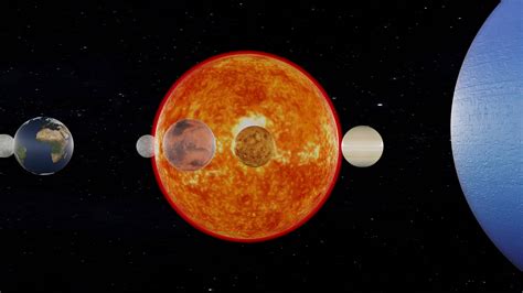 Artstation Animated Beautiful Solar System With Kuiper Belt 3d Model