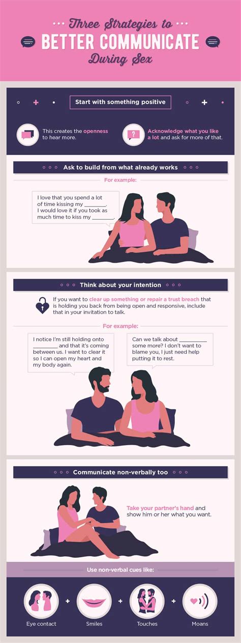 3 Strategies To Better Communicate During Sex Infographic