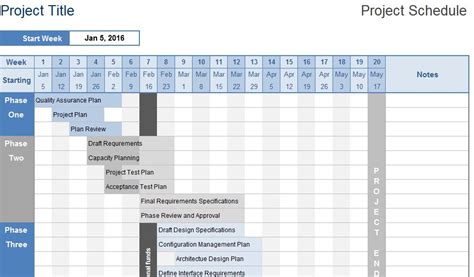 business project timeline sheet  excel templates
