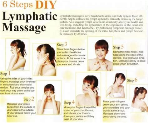 Face Lymphatic Massage Lymphatic Massage Lymph Massage Lymphatic Drainage Massage