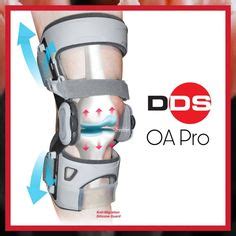 International students are not covered by medicare and are treated as private patients in the victorian healthcare system. 7 Best OA PRO Decompression Knee Brace images in 2020 | Knee brace, Braces, Knee