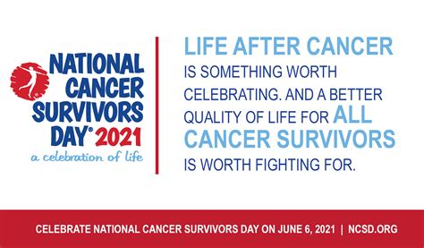 National Cancer Survivors Day 2021 Carcinoid Cancer Foundation