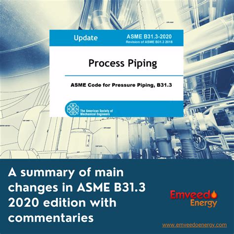 Asme B313 2020 Changes With Commentaries Emveedo Energy