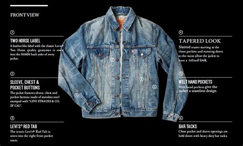 The Type Iii Trucker Jacket Celebrates 50 Years Levi Strauss And Co Levi Strauss And Co