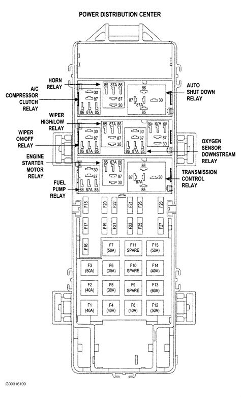 A wiring diagram is frequently used to repair issues as well as making certain that all the links have actually been made which whatever is existing.guitar shop 101: 2006 Jeep Liberty Fuse Box Diagram — UNTPIKAPPS