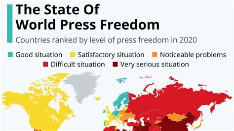 The State Of Global Press Freedom Infographic