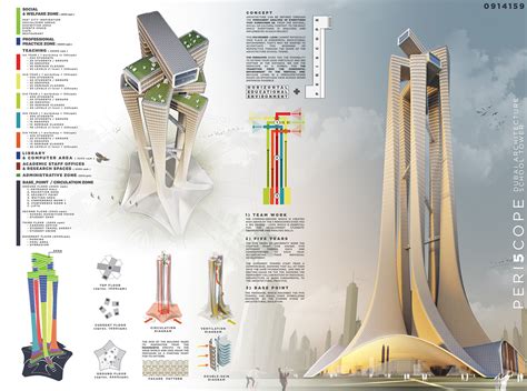 Winners Of The Dubai Architecture School Tower Competition