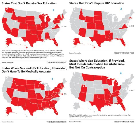 magnet the progression of sexual education in america