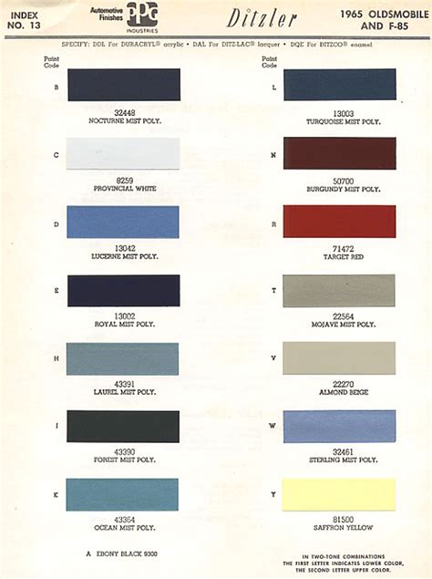 Paint Codes For 65 Cutlass 1965 Oldsmobile 442 Forum