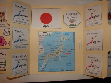 Lapbook Japan Facts Japan Lapbook